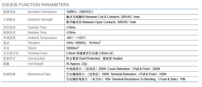 Meishuo Mar-S-112-C 12V DC 5pin Automotive Relay with Good Service and High Quality