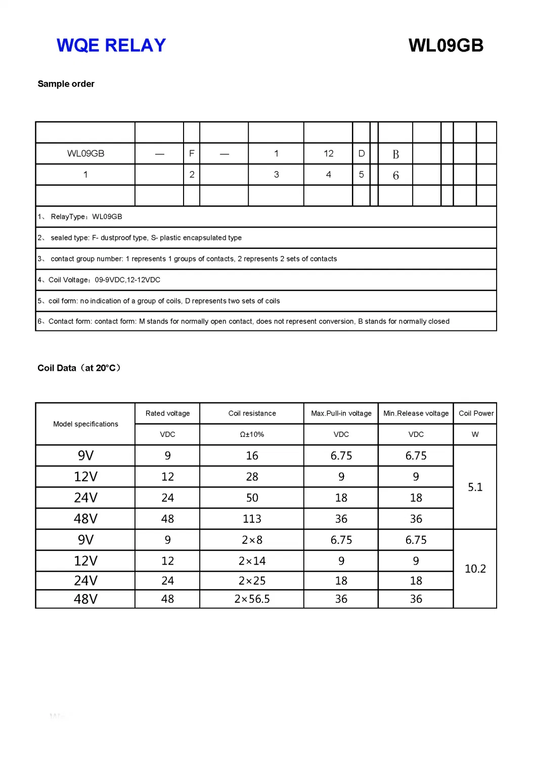 100A 250VAC Long Service Life Anti Vibration Compliant Magnetic Latching Relay Wl09GB 3A 3b Contact Form