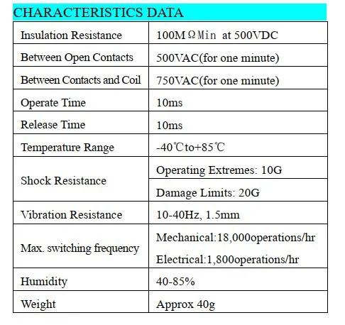 Flourishing Relay Factory Outlet Solid State Factory Price Automotive PCB Relay