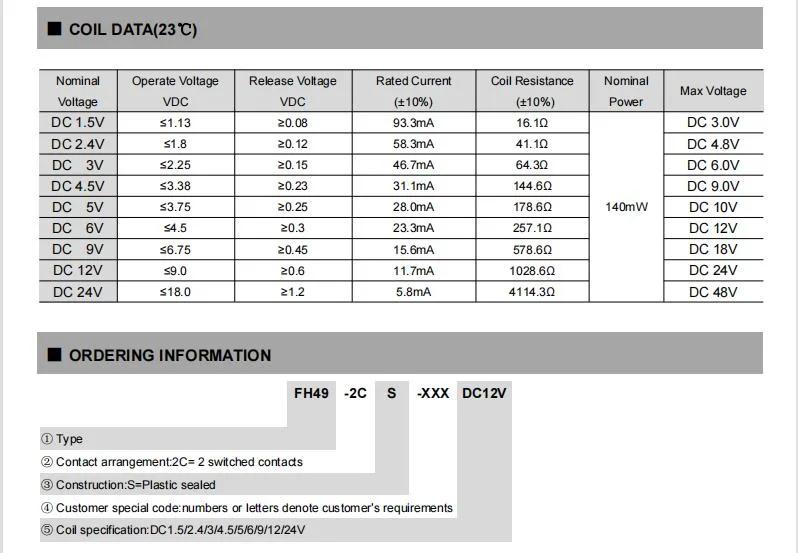 Fh49 Signal Relay Third Generation Signal Relay Adopt Bifurcated Contact Form