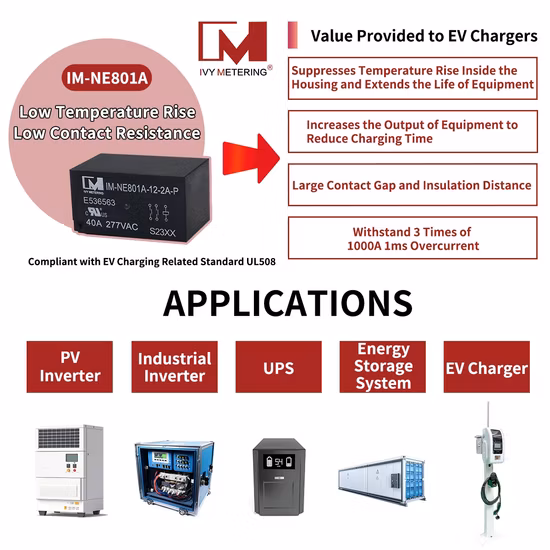 UL/CE/VDE Écart de contact de 3 mm 40A 277VAC 24VDC Deux